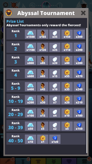 tap-titans-2-abyssal-tournament-rewards tap-titans-2-abyssal-tournament-rewards