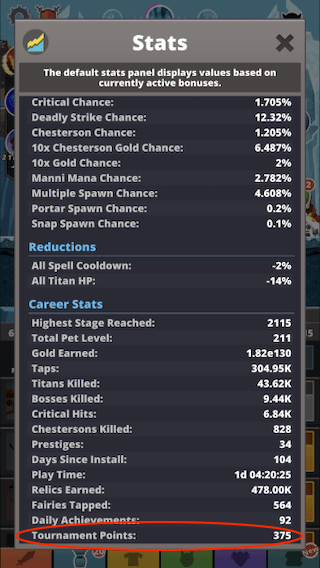 tap-titans-2-total-tournament-points tap-titans-2-total-tournament-points