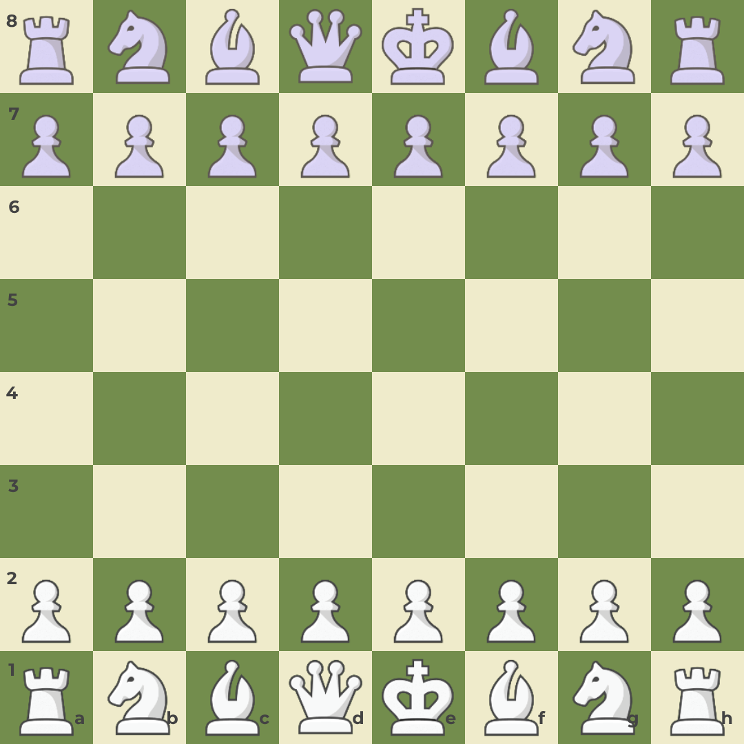 Chess - Chessboard that is set up