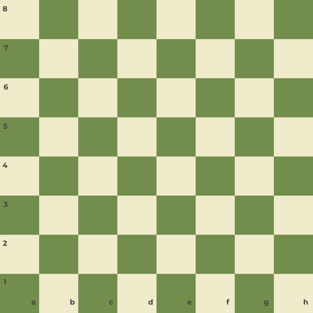 Chess - How To Set Up A Chessboard
