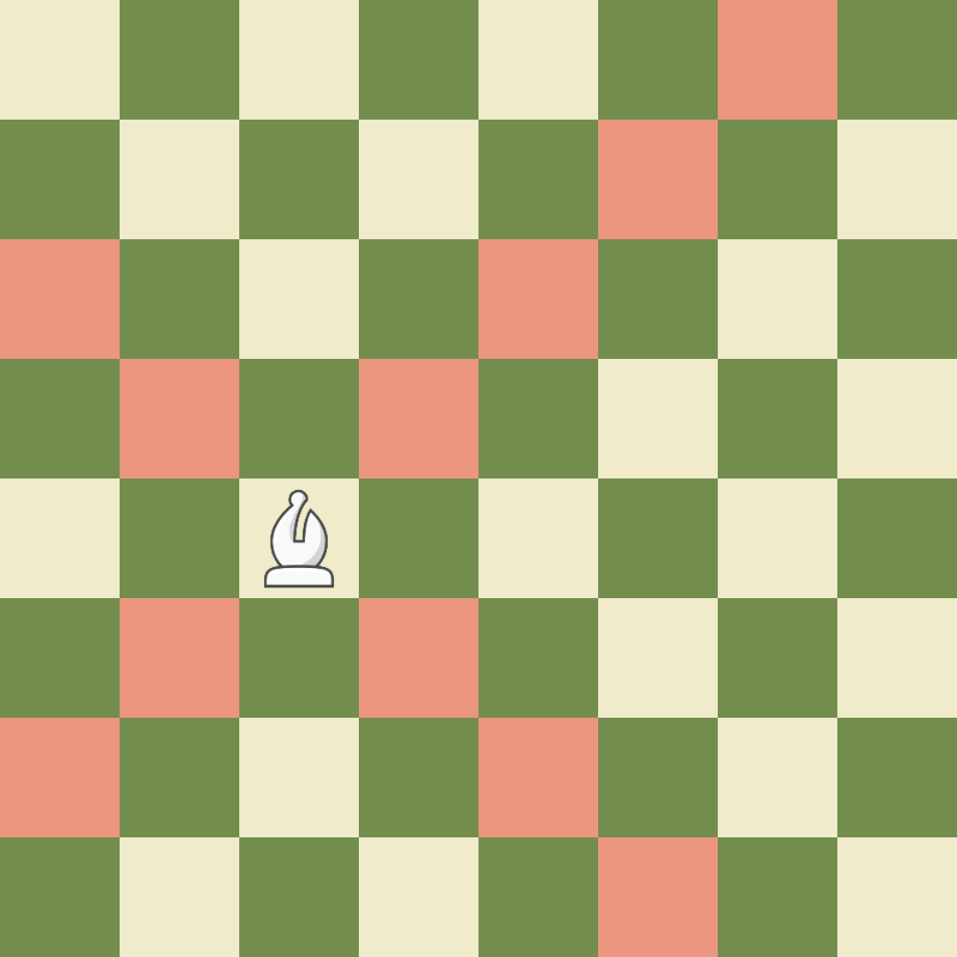 Chess Pieces - Bishop Movement