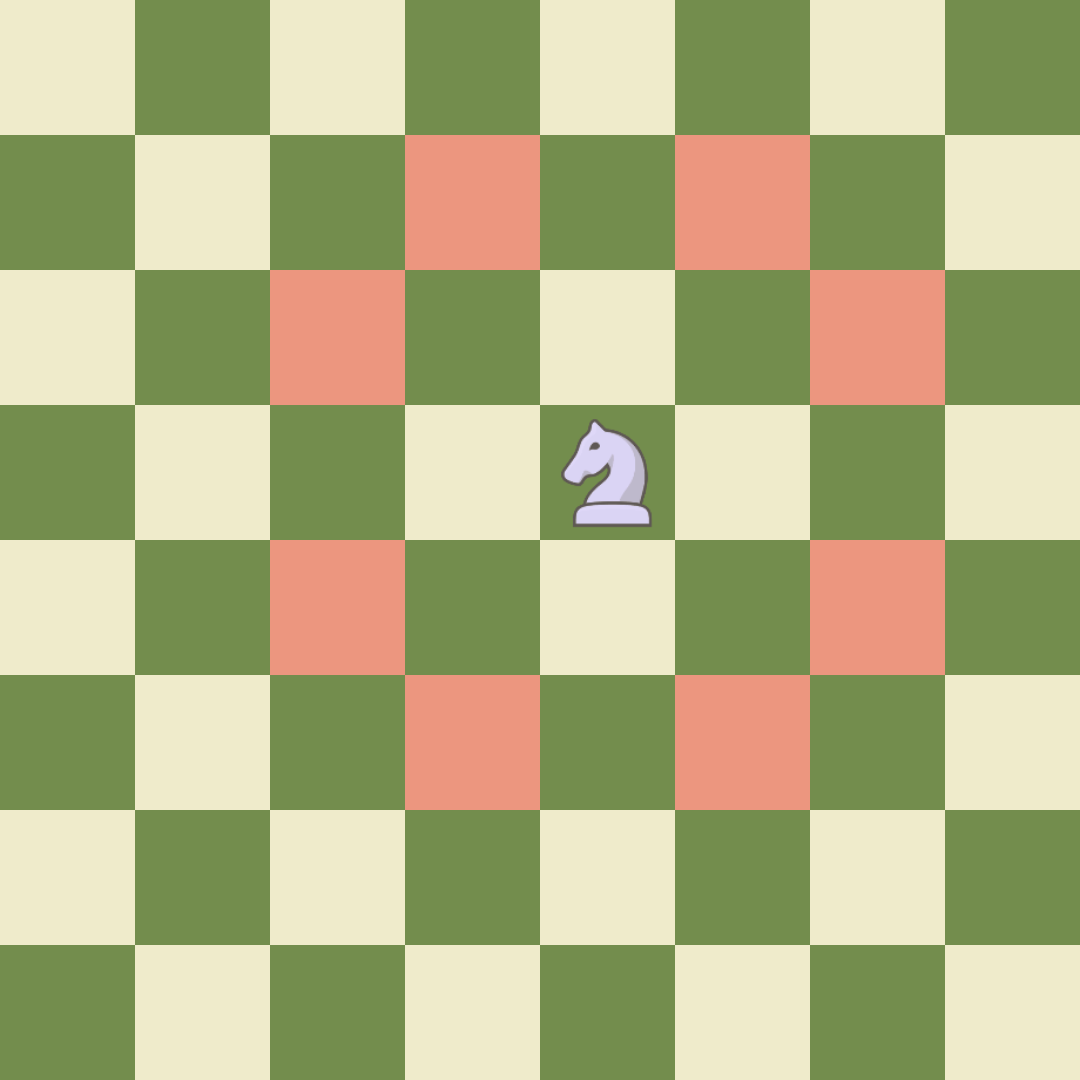 Chess Pieces - Knight Movement