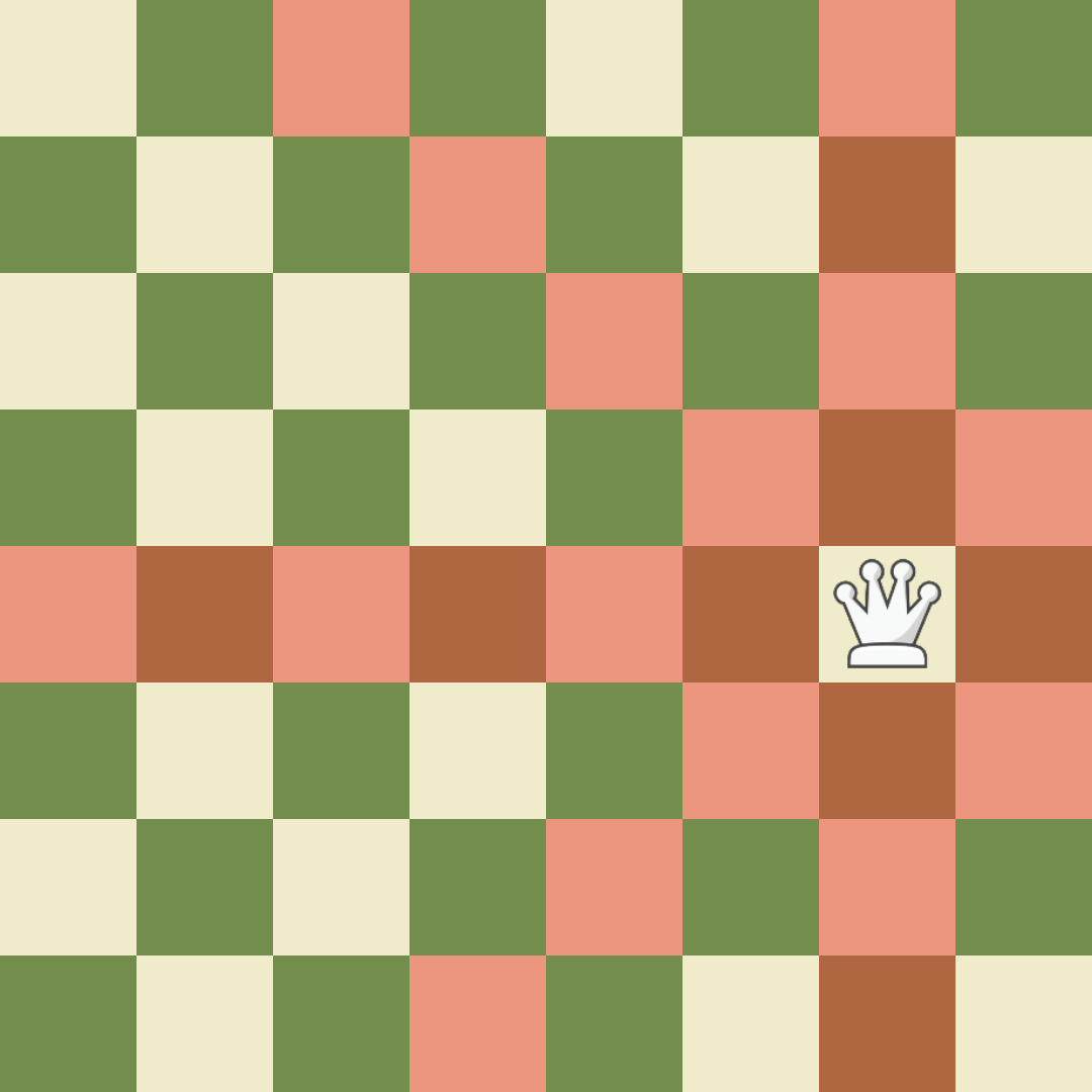 Chess Pieces - Queen Movement