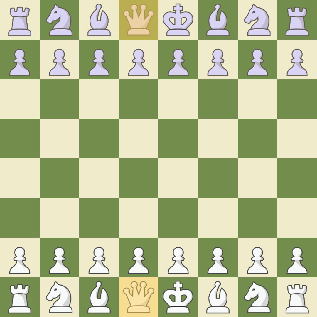 Chess Pieces - Queen Placement