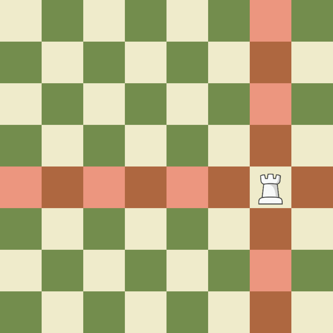 Chess Pieces - Rook Movement