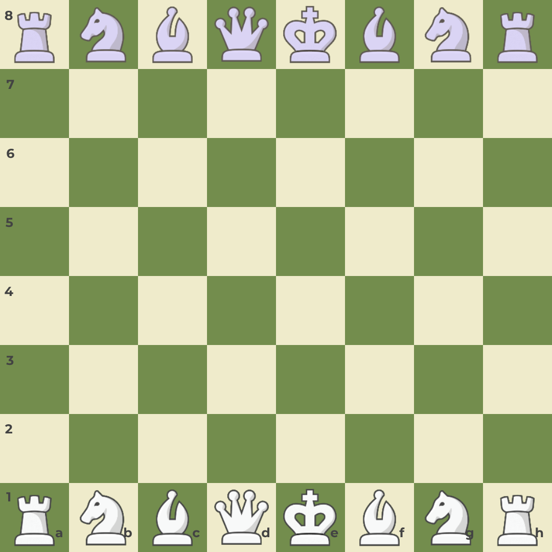 Chess - how to set up the back rank